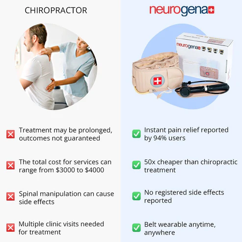 compare_chiro_db96f71f-0bbe-44fe-8b15-ef3013dd2cbf-697252