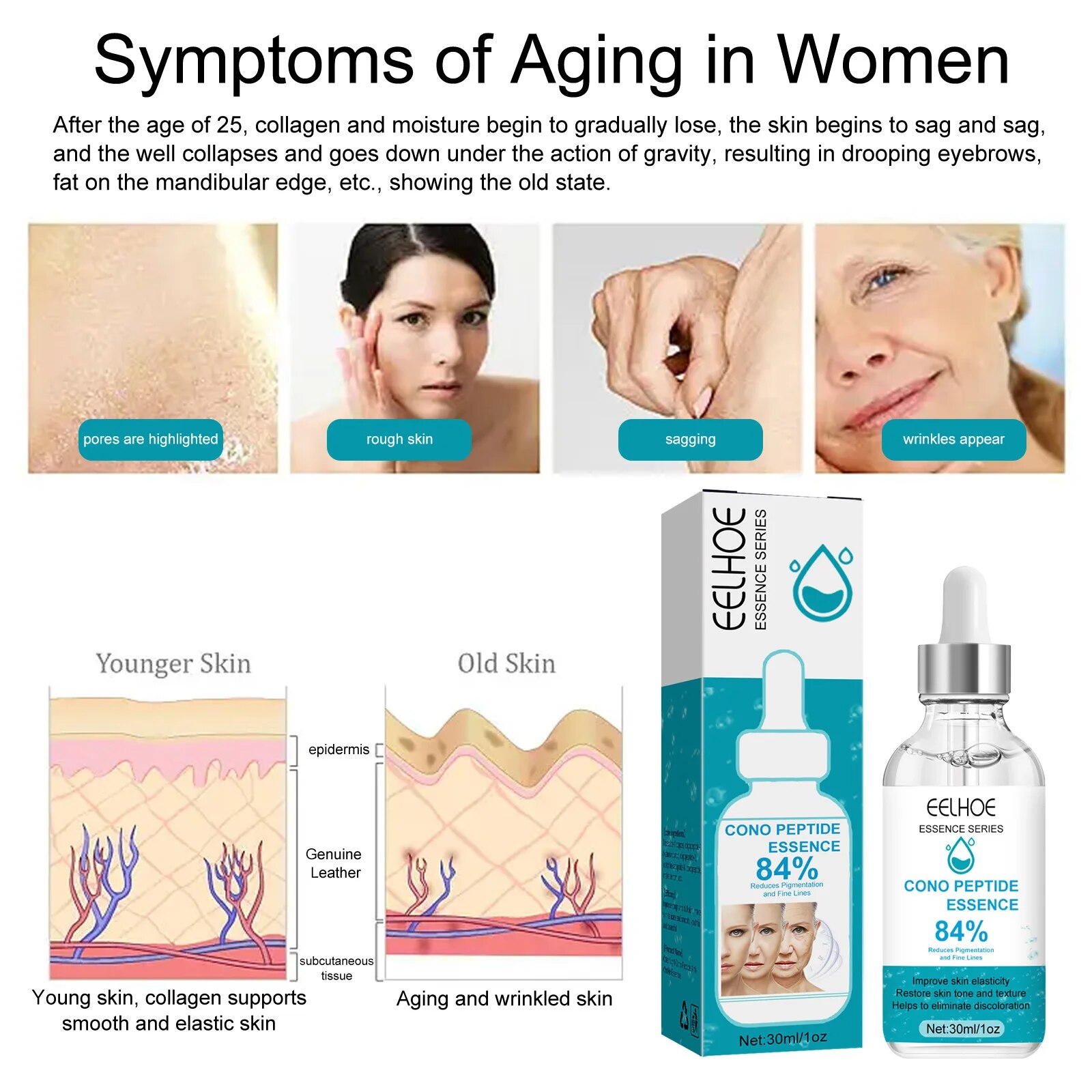 EELHOE-Anti-Wrinkle-Essence-Restore-Skin-Aging-Sagging-Collagen-Improve-Skin-Elasticity-Fade-Fine-Lines-Wrinkle.jpg_